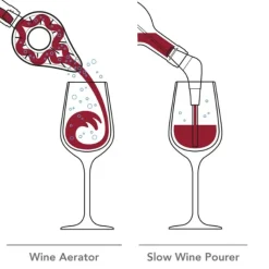 Vinsæt/5 Air Deluxe Vacuvin®